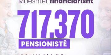 7.7 miliardë lekë në 2024-ën për indeksimin e pensioneve dhe bonusin e fundvitit