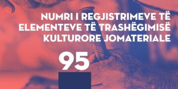Margariti: 95 elemente të trashëgimisë kulturore në UNESCO