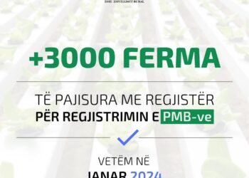 Mbi 3 mijë ferma me regjistër për produktet e mbrojtjes së bimëve