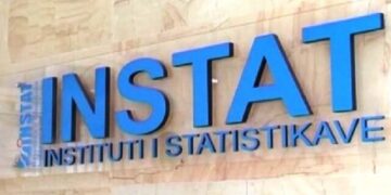 Rikthehet në funksionalitet faqja zyrtare e INSTAT-it