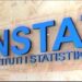 Rikthehet në funksionalitet faqja zyrtare e INSTAT-it