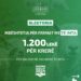 Skema Kombëtare 2024, mbështetje për fermat me bagëti