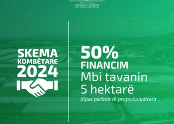 Mbështetja për bujqësinë në sera falë skemës kombëtare 2024