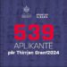539 aplikantë për skemën e granteve të startup-ve 2024