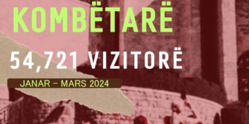 Mbi 54 mijë turistë në muzetë kombëtare në tre muaj