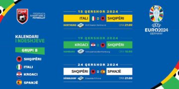 EURO 2024, ambasada shqiptare në Gjermani njoftim për të gjithë tifozët
