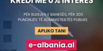 Hapen aplikimet për kredi me 0% interes për punonjësit e administratës publike