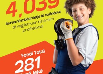 Gonxhja: 4039 bursa për nxënësit e arsimit profesional