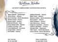 Shtimja mirëpret sot artdashësit në ekspozitën ndërkombëtare të Kolonisë Artistike “William Walker” – Edicioni I