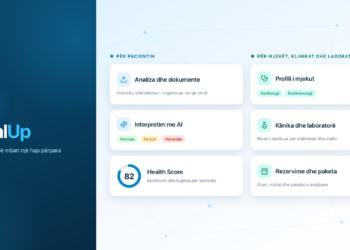 HealUp, startup-i shqiptar që do të vendosë historikun tonë shëndetësor në një vend të vetëm!