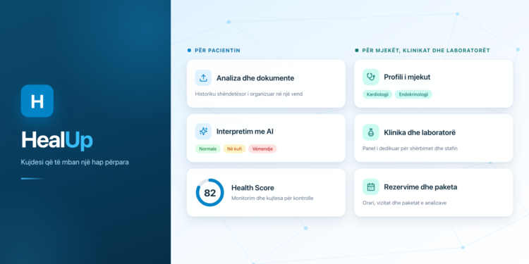 HealUp, startup-i shqiptar që do të vendosë historikun tonë shëndetësor në një vend të vetëm!