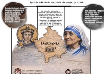 Nismë qytetare për mbledhjen e 10 mijë nënshkrimeve lidhur me Dhomat e Specializuara të Kosovës